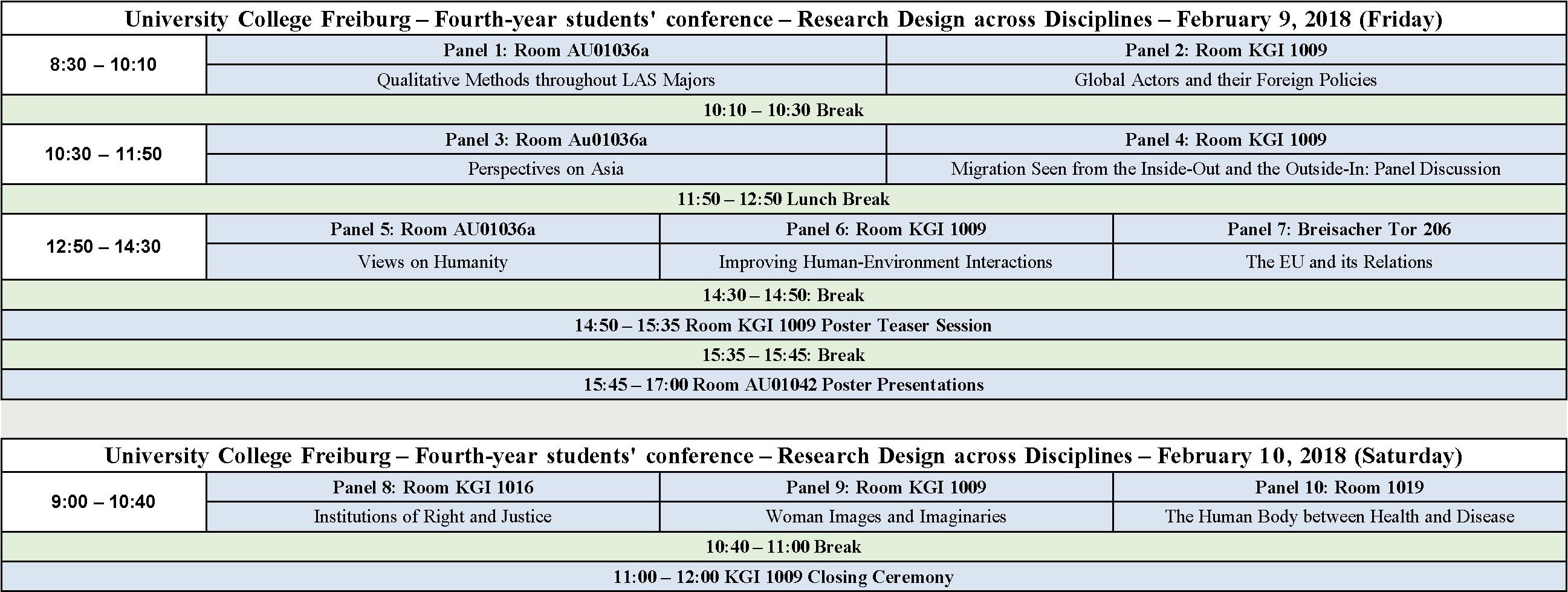 UCF Research Design Conference 2018